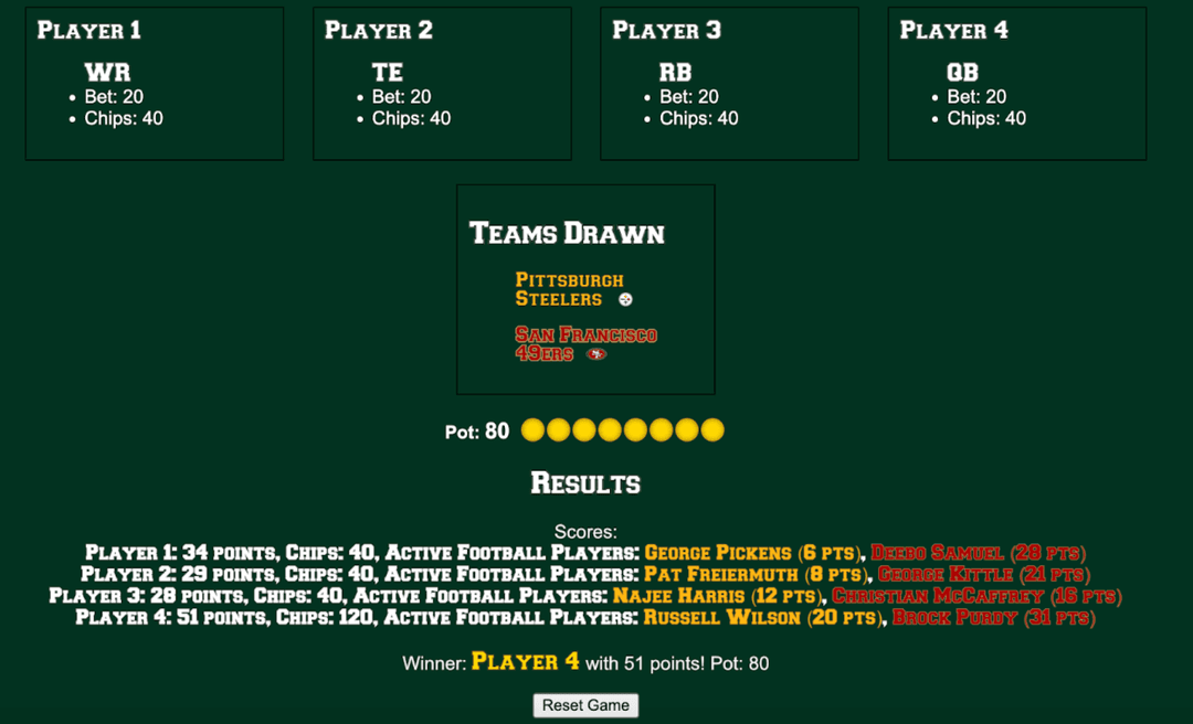 Fantasy Football Texas Hold'em